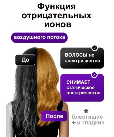 Beutyone hair hair dryer Professional Stayler 7 in 1 for curls - Buy Online on GoSupps.com