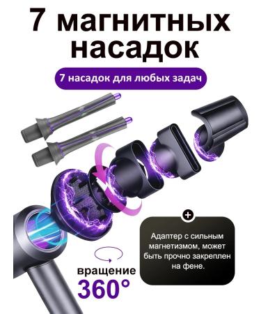 Beutyone hair hair dryer Professional Stayler 7 in 1 for curls - Buy Online on GoSupps.com