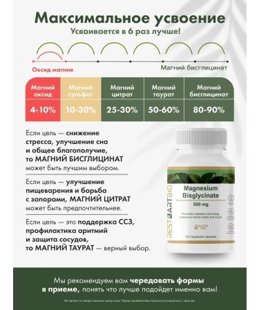 RESTARTBIO Helat magnesium (bislycinate) 500 mg - Buy Online on GoSupps.com