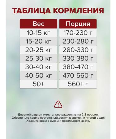 Doctrine Dog food with turkey and fresh meat 12 kg - Buy Online on GoSupps.com