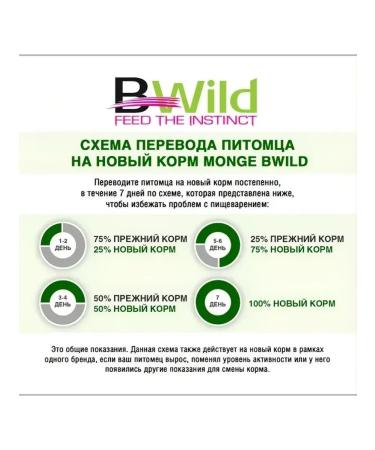 MONGE Cat Bwild Low Grain Adult (hare) for cats 10 kg - Buy Online on GoSupps.com