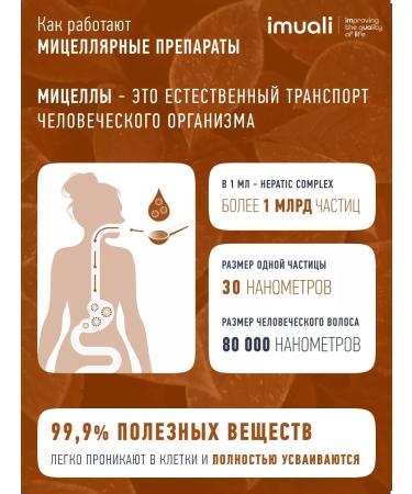 imuali Proopsha silimarin 200 mg 1ml for the liver - Buy Online on GoSupps.com