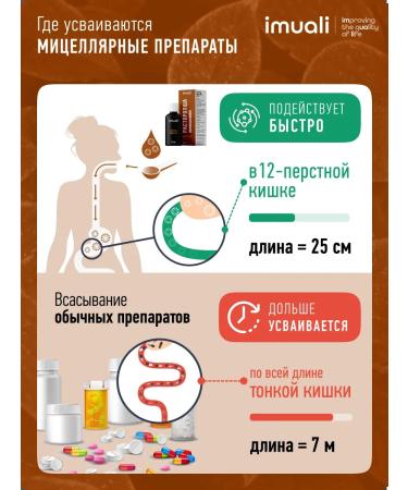 imuali Proopsha silimarin 200 mg 1ml for the liver - Buy Online on GoSupps.com