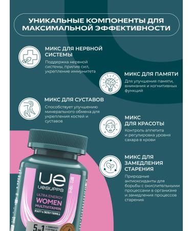 UESUPPS Ultra Energzhi Wumenitamin Formula Table x90 - Buy Online on GoSupps.com