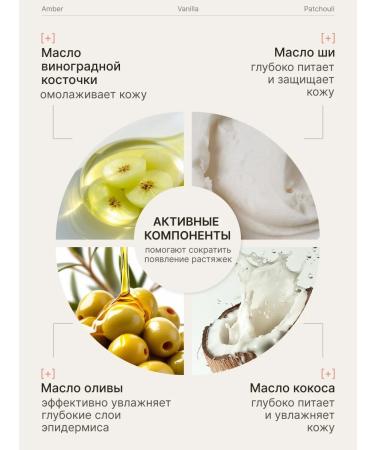 Notalone Cream for body and hands perfumed Patchouli Sultan 250ml - Buy Online on GoSupps.com