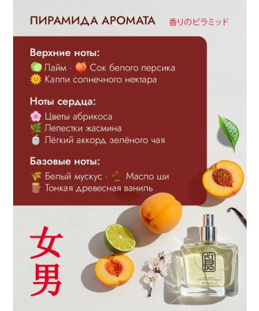 KIDDO Male perfumed 1000ml shower gel - Buy Online on GoSupps.com