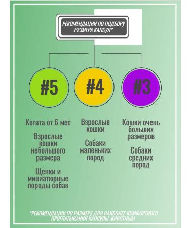 Animal Stuff Empty vegetable capsules for cats and dogs No. 4 - Buy Online on GoSupps.com