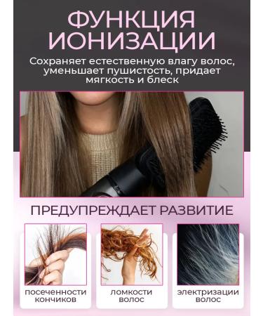 Cronier Hairy brush Professional Styler - Buy Online on GoSupps.com