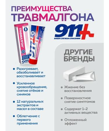 911 Your emergency service Analgesic cream from bruises and bruises Traumalgon - Buy Online on GoSupps.com