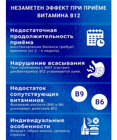 Corenin Vitamin B12 60 tablets 450 mg - Buy Online on GoSupps.com