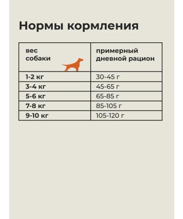 Almo Nature Dry food for dogs of small breeds with lamb mini 12 kg - Buy Online on GoSupps.com