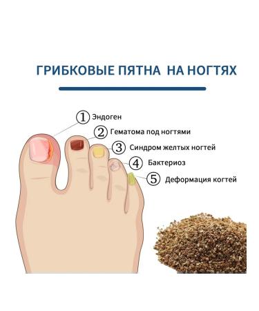 Eelhoe patch from nail fungus - Buy Online on GoSupps.com