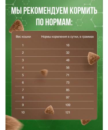 Veterinary dry food for cats leather and wool - Buy Online on GoSupps.com