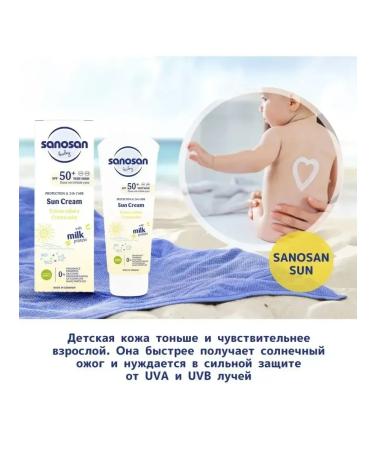 SANOSAN SUN SUPRCE SPF 50+ for children and adults 0+ 75ml - Buy Online on GoSupps.com