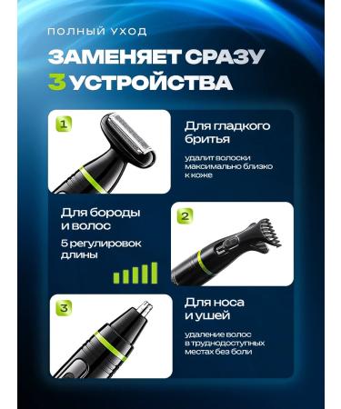 GCL Trimmer for men's beard with nozzles for ears and nose - Buy Online on GoSupps.com