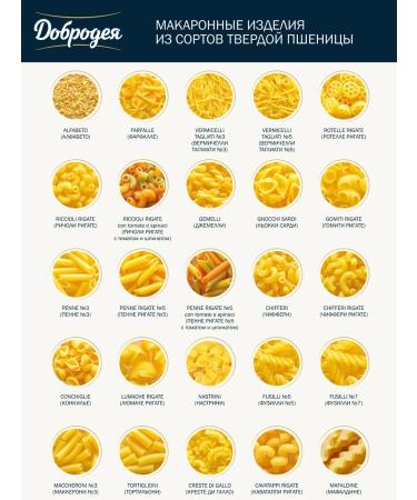 Dobrodeya Pasta 2 pcs 500 g Palermo Bukatini - Buy Online on GoSupps.com