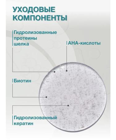 NANO BRAZIL Hair plasma after dyeing canister 4.2l - Buy Online on GoSupps.com