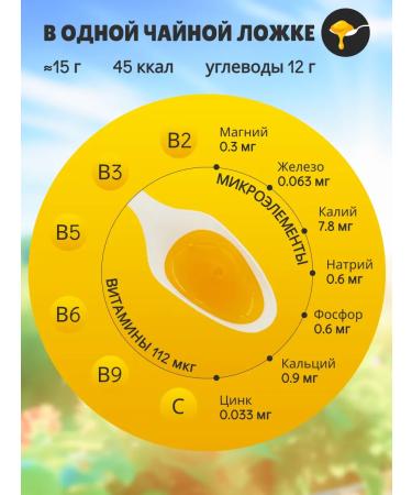 Natural flower honey 900 grams - Buy Online on GoSupps.com