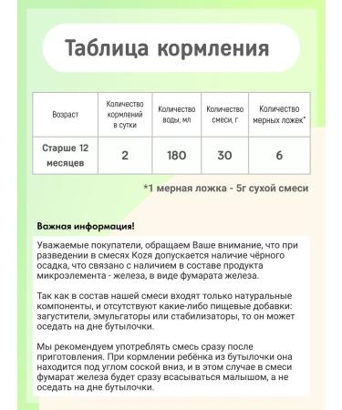 Kozia Milk mixture on goat milk 12+ month. (6pcs 400g) - Buy Online on GoSupps.com