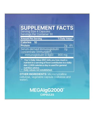 MEGA IgG 2000 capsules - Buy Online on GoSupps.com