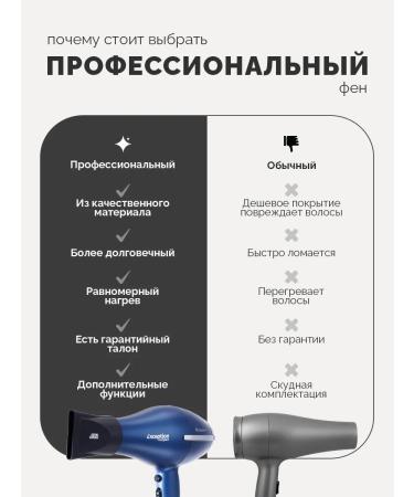 Dewal Professional hair dryer Pro - Buy Online on GoSupps.com