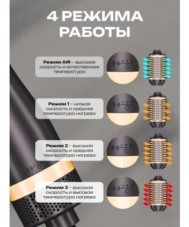 LocBeauty Hair dryer brush - Buy Online on GoSupps.com