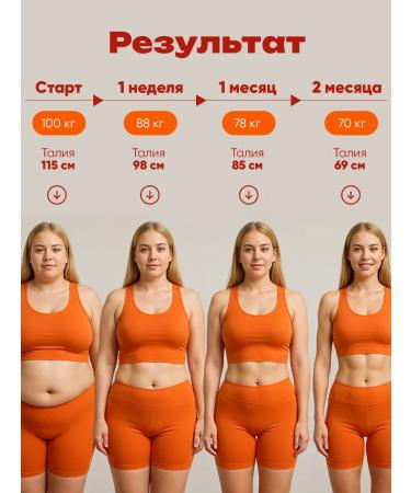 SlimBoost Slimming tablets - an effective fat burner - Buy Online on GoSupps.com