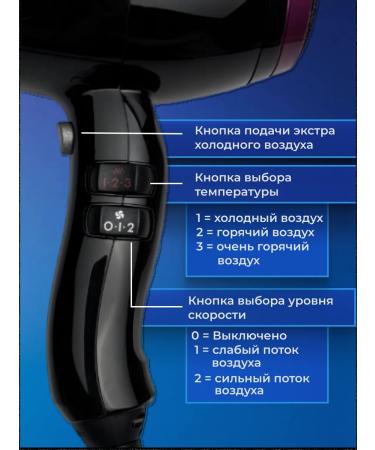 Valera FEN PROFICE NEXT SMART DIGATAL 2200W - Buy Online on GoSupps.com