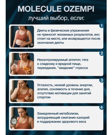 Molecule Ozempi Weight loss tablets powerful fat burner - Buy Online on GoSupps.com
