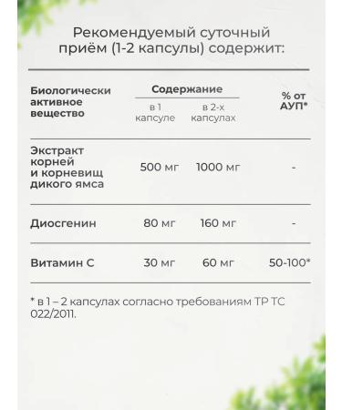 VitaMeal Wild Yams Wild Yam 1000 mg in capsules - Buy Online on GoSupps.com