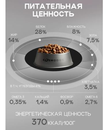 cosmodog Feed for mini dogs dry hypoallergenic with lamb 2 kg - Buy Online on GoSupps.com