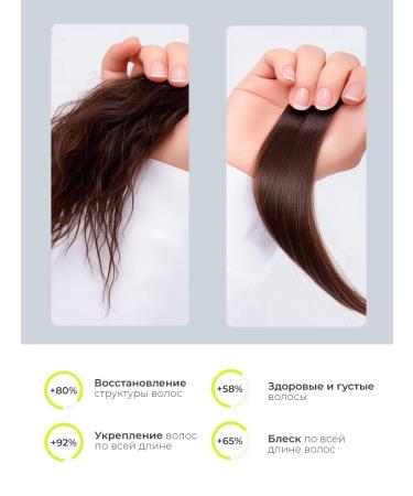 ADRICOCO Lipid shampoo mask-renator for hair with oils - Buy Online on GoSupps.com