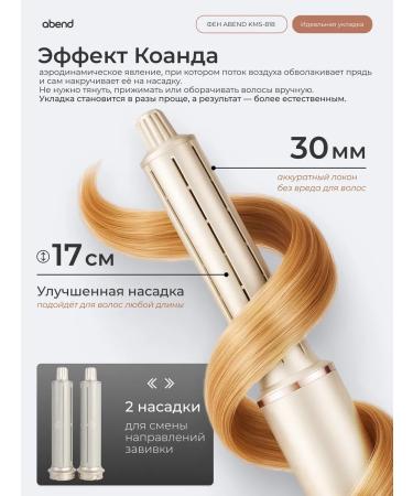 ABEND Hair hair dryer Professional Styler 7 nozzles - Buy Online on GoSupps.com