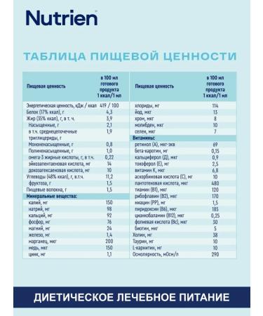 Nutrien diabetes Ready mixture of 200 ml 18 pcs - Buy Online on GoSupps.com