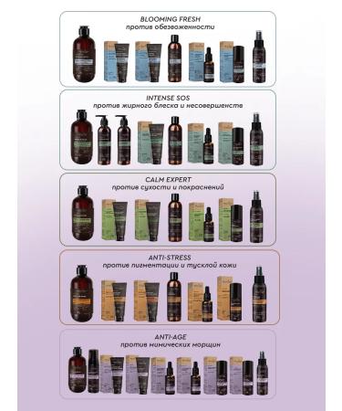 BOTAVIKOS Anti-Age face anti-aging - Buy Online on GoSupps.com