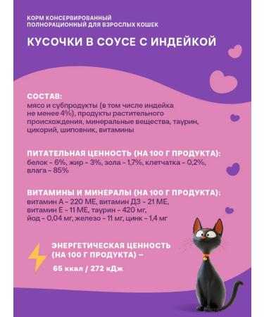 Happy Lappy Wet food for cats pieces in a sauce with turkey 75g*28 pcs - Buy Online on GoSupps.com