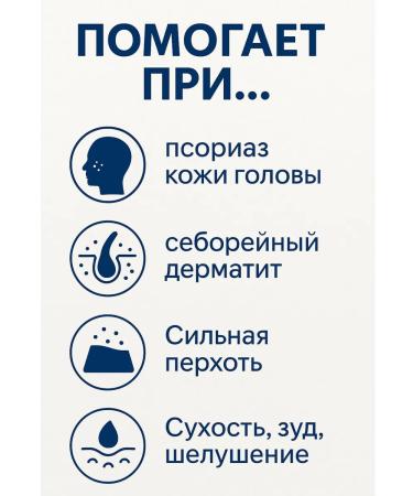 AntiDandruff Shampoo from dandruff and psoriasis of the scalp 325ml - Buy Online on GoSupps.com