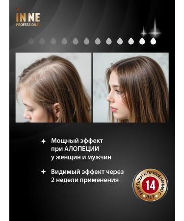 IN NE Shampoo against hair loss with peptides 250ml - Buy Online on GoSupps.com