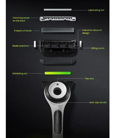 GILLETTE Male razor Labs 1 knife head 1 base - Buy Online on GoSupps.com