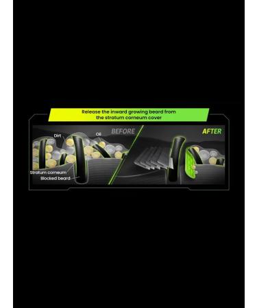 GILLETTE Male razor Labs 1 knife head 1 base - Buy Online on GoSupps.com