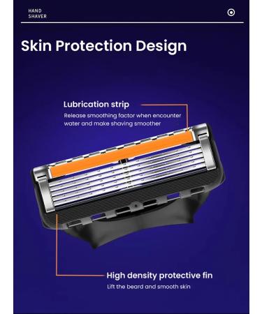 GILLETTE Fusion5 Proglide Men's razor 4 head heads - Buy Online on GoSupps.com