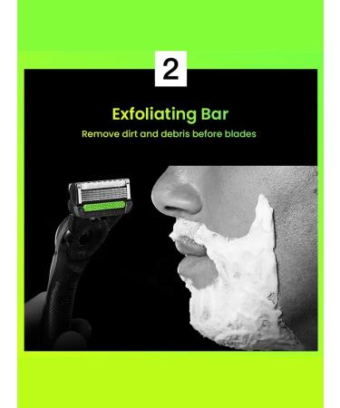 GILLETTE Labs razor set 4 razor heads - Buy Online on GoSupps.com