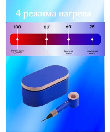 Hair hairdryer - Buy Online on GoSupps.com