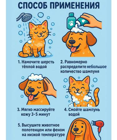 VANADEL Shampoo for dogs and cats of all breeds from fleas and ticks - Buy Online on GoSupps.com