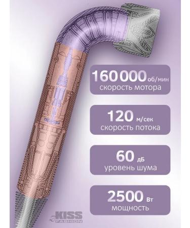 Hair hairda Supersonic Professional - Buy Online on GoSupps.com