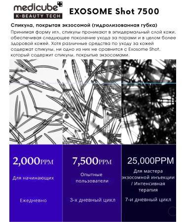 Medicube Facial serum with speeches 7500 an exosome booster - Buy Online on GoSupps.com