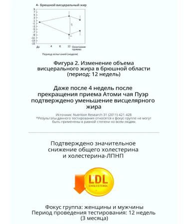 Atomy Atomi tea puer for weight loss - Buy Online on GoSupps.com