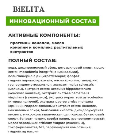 BELITA Skin cream around the eyes of the STOP swelling of Hemp Green 20ml - Buy Online on GoSupps.com