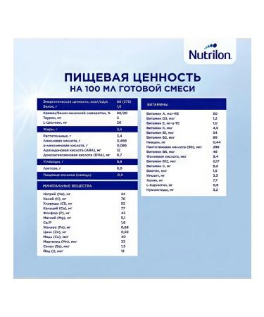 Nutrilon Milk Antarerelux mixture from birth 400g - Buy Online on GoSupps.com