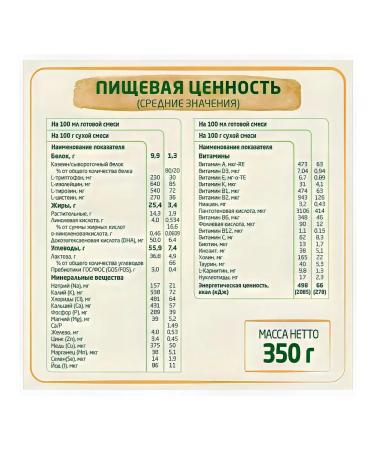 Bebelac Gold 1 Dairy Milk based on goat milk 350 g - Buy Online on GoSupps.com